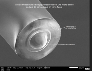 Micro lentilles dans une fibre optique